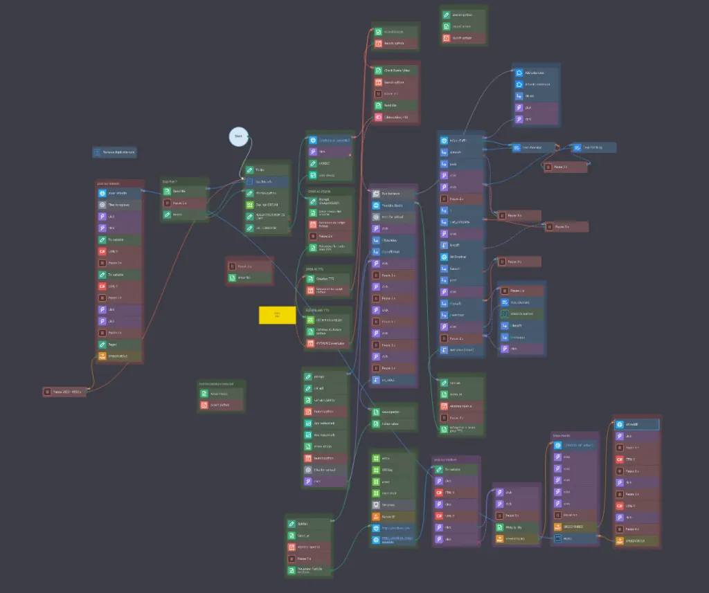 representación del robot python zennoposter y la IA