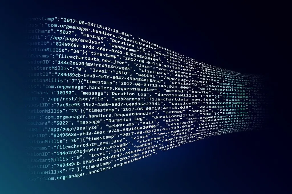 Artificial Intelligence and Machine Learning in Threat Detection