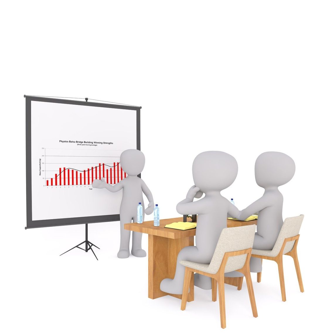 découvrez les résultats annuels détaillés, analysant la performance et les faits marquants de l'année écoulée.