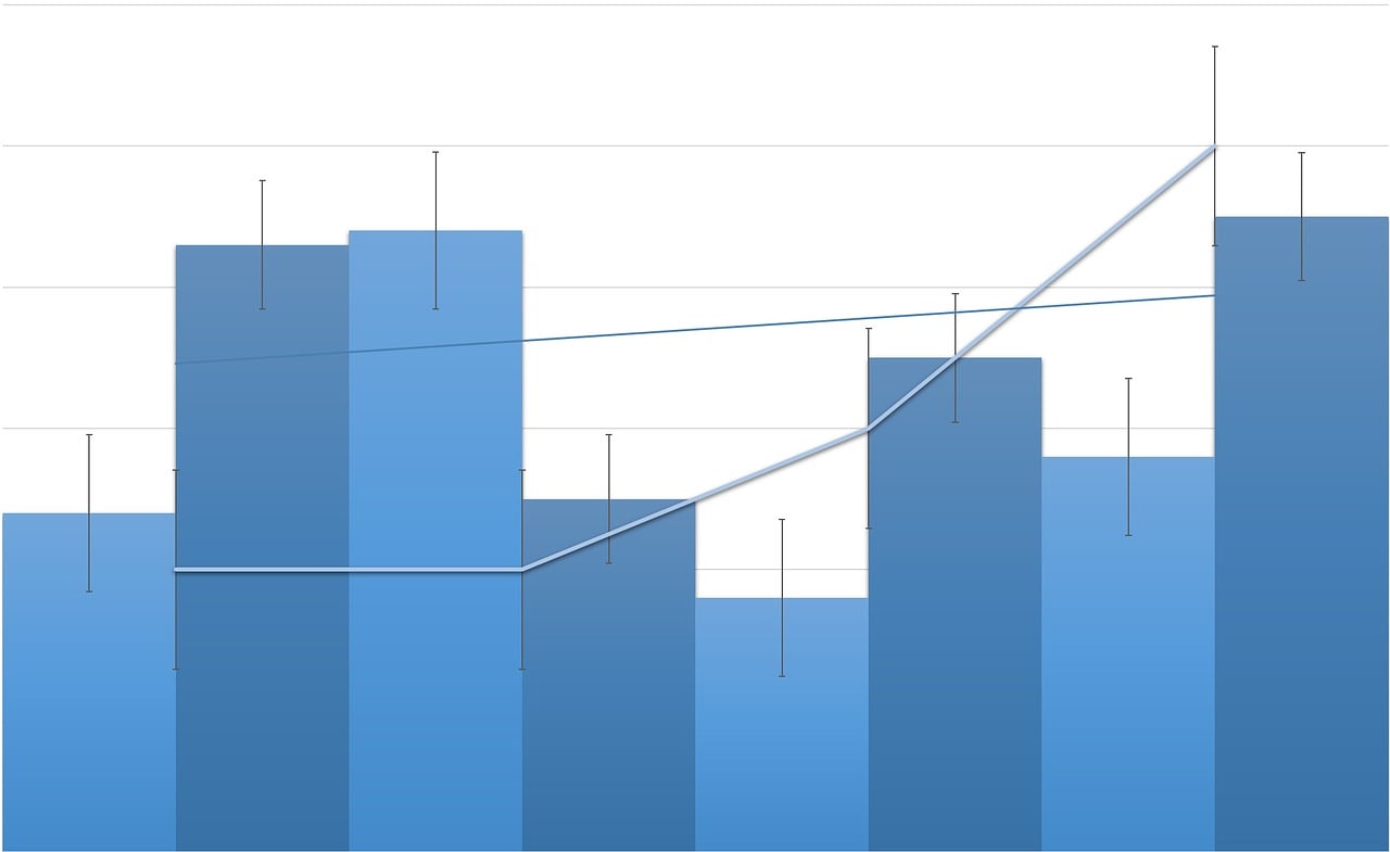 découvrez l'évolution des performances boursières et analysez les tendances des actions pour optimiser vos investissements.